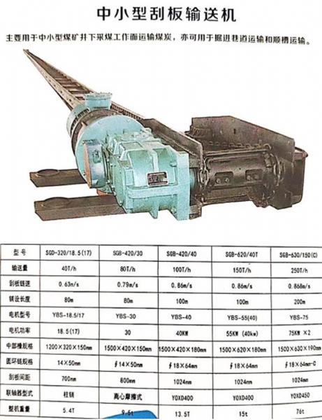 刮板机规格型号