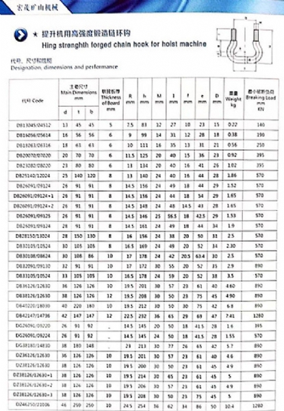 提升机链钩规格尺寸